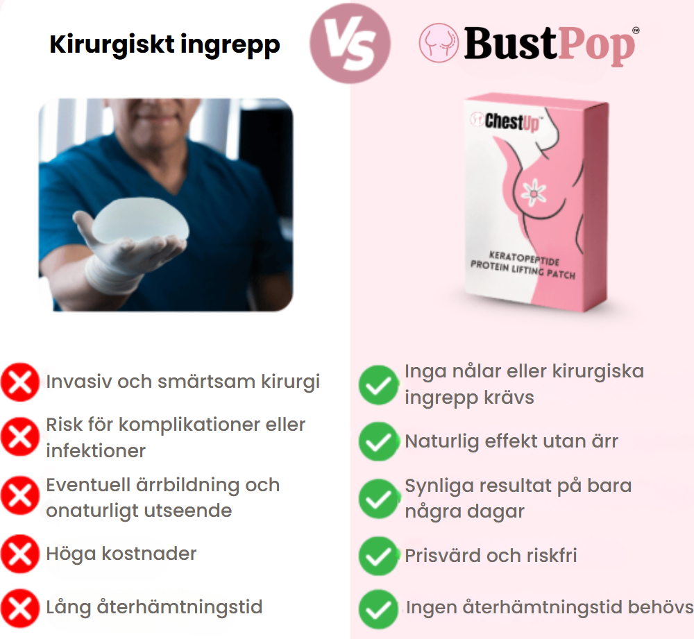 BustPop™ | Breast Patches
